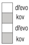 Garnýže Glory krycí čelo Garnýže Glory krycí čelo
